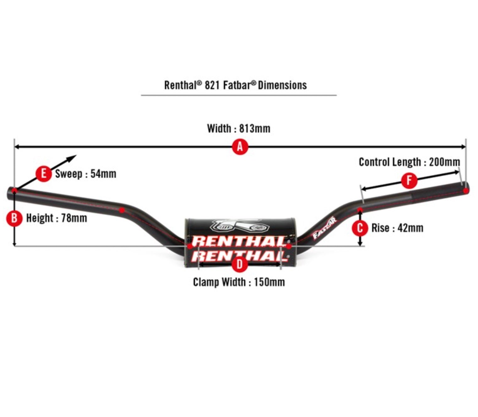 Renthal Fatbar MX/ENDURO 821 - Titanium